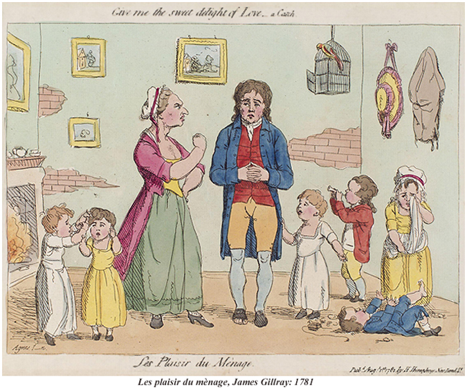 Les plaisir du mnage James Gillray 1781